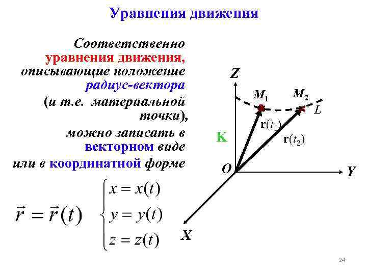 Уравнения движения Соответственно уравнения движения, описывающие положение радиус-вектора (и т. е. материальной точки), можно