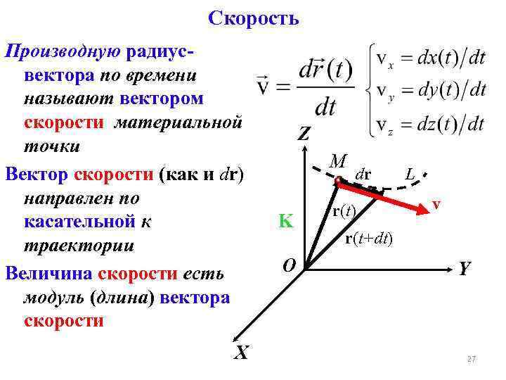 Радиус скорости. Производная радиус вектора по времени. Скорость это производная радиус вектора по времени. Ускорение как производная скорости. Производная радиус вектора.