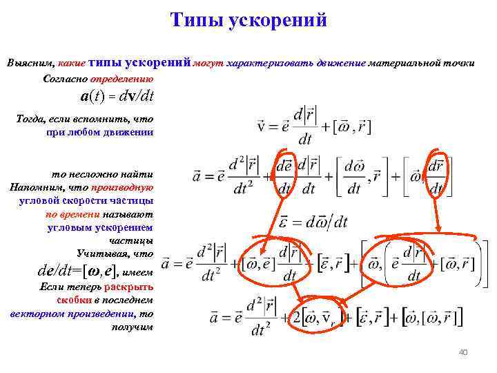 Типы ускорений Выясним, какие типы ускорений могут характеризовать движение материальной точки Согласно определению a(t)