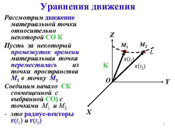 Уравнения движения Рассмотрим движение материальной точки относительно некоторой СО К Пусть за некоторый промежуток