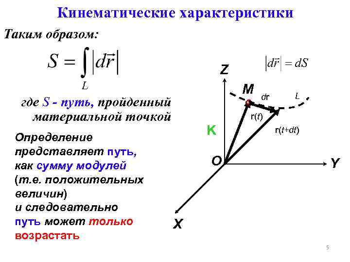 Кинематические характеристики Таким образом: Z М где S - путь, пройденный материальной точкой Определение