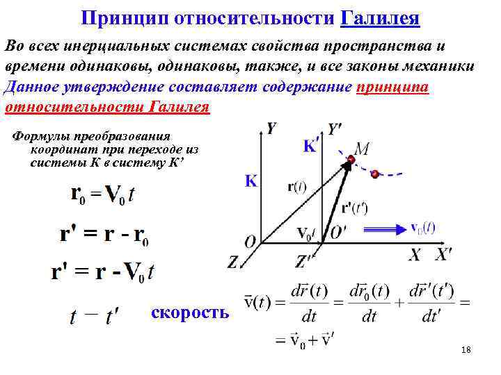 Принцип относительности Галилея Во всех инерциальных системах свойства пространства и времени одинаковы, также, и