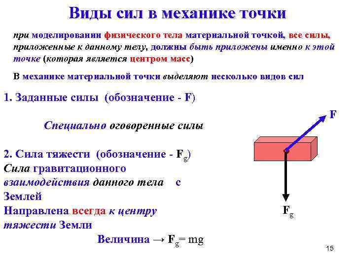 Работа силы тяжести упругости трения