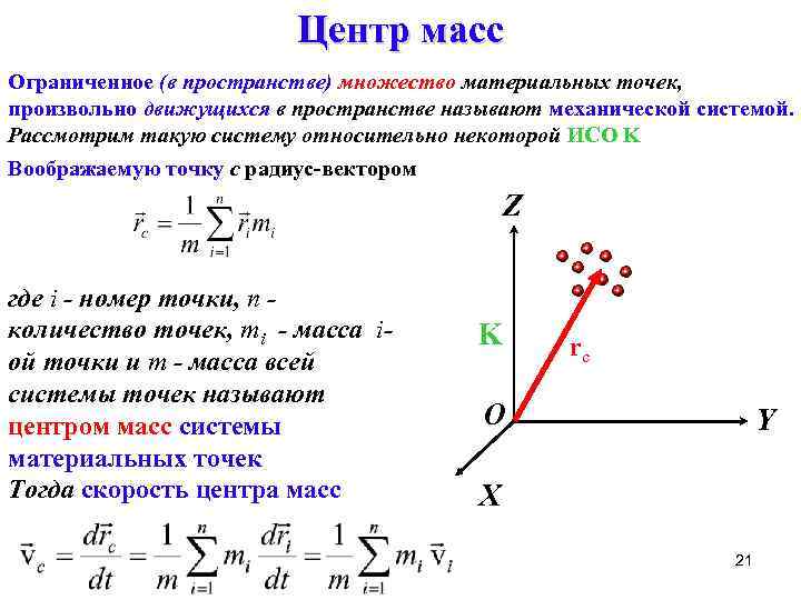 На рисунке показаны силы действующие на материальную точку в инерциальной системе отсчета чему равен