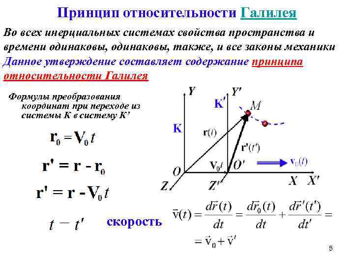 Принцип относительности галилея