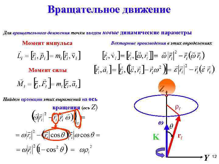 Вращательное движение Для вращательного движения точки введем новые Момент импульса динамические параметры Векторные произведения