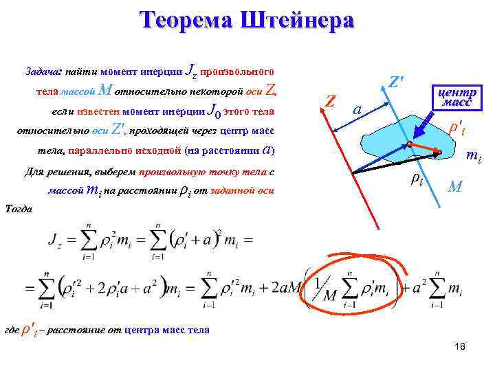 Используя теорему. Теорема Гюйгенса-Штейнера-Эйлера. Теорема Штейнера термех. Теорема Штейнера формула. Тензор инерции по теореме Штейнера.