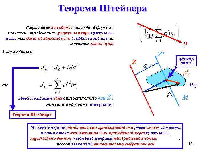 Теорема массы. В теореме Штейнера j=j0+md2. Теорема Штейнера вывод формулы. Формула из теоремы Штейнера. Радиус вектор центра масс.