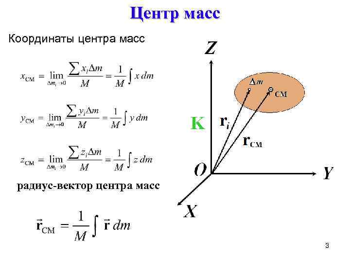 Радиус центра масс