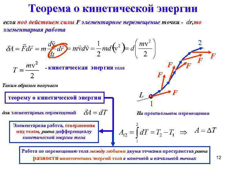 Кинетическая энергия теорема о кинетической энергии