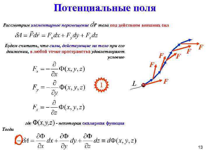 Потенциальное поле