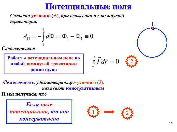 Потенциал поля силы