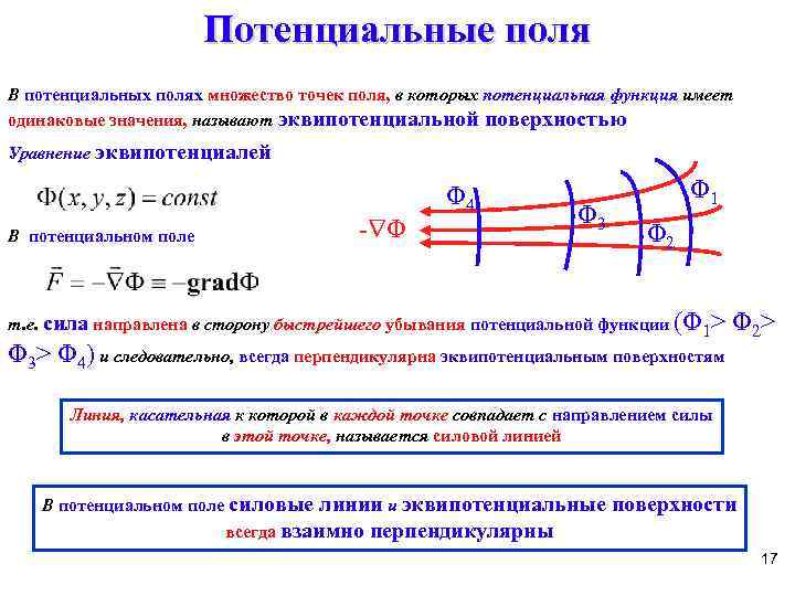 Поле функции