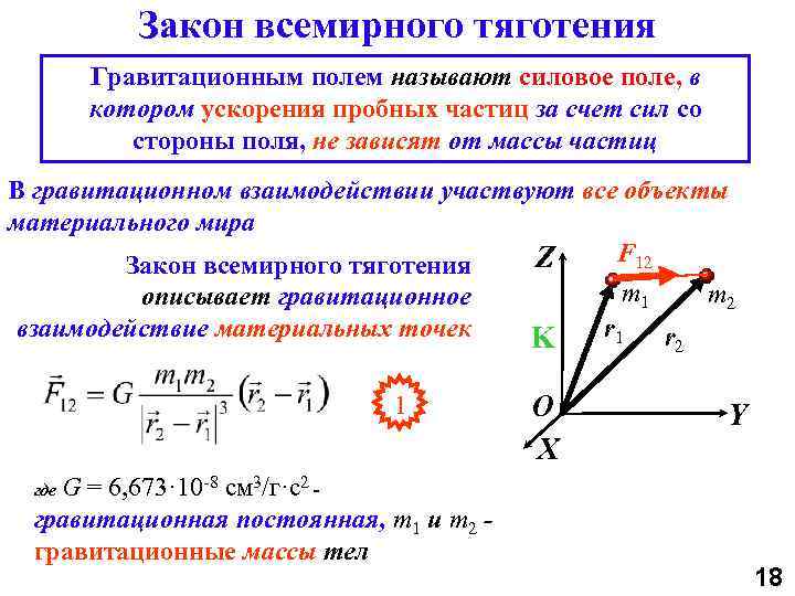 Закон гравитационное поле. Закон Всемирного тяготения гравитационное поле. Напряженность гравитационного поля. Напряженность поля тяготения.