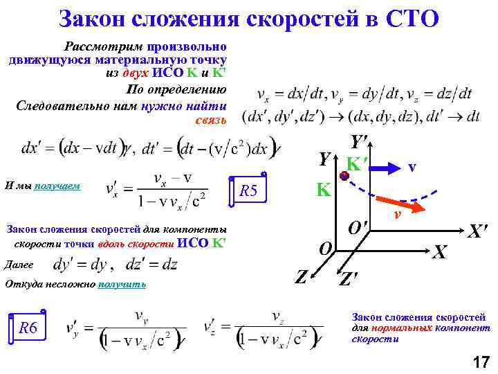 Система отсчета движется со скоростью. Преобразование и сложение скоростей в СТО. Сложение скоростей в инерциальных системах отсчета. Закон сложения скоростей в теории относительности. Закон сложения скоростей в специальной теории относительности.