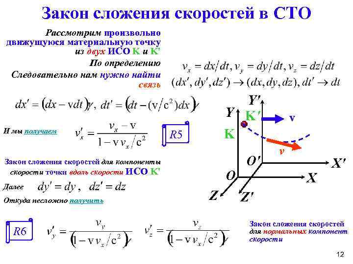 В к системе отсчета вдоль оси