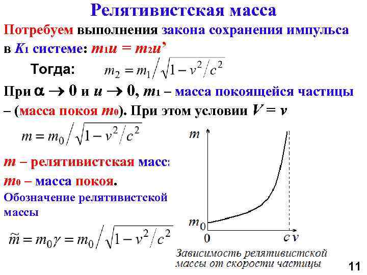 Релятивистская картина мира это