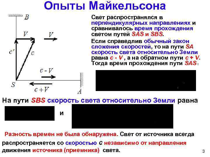 Метод майкельсона. Майкельсон измерение скорости света. Опыт Майкельсона скорость света кратко. Метод Майкельсона скорость света кратко.