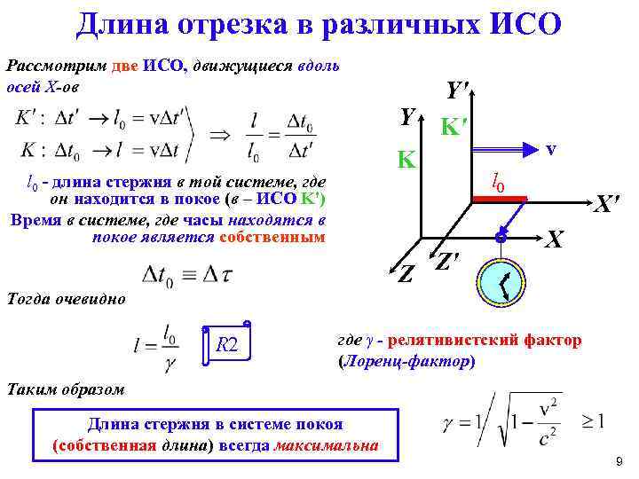 В к системе отсчета вдоль оси