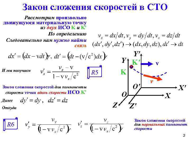 Закон сложения скоростей