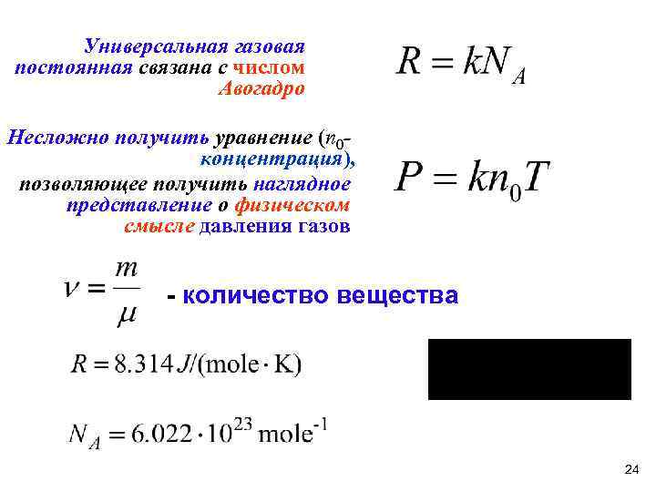 Физический смысл давления