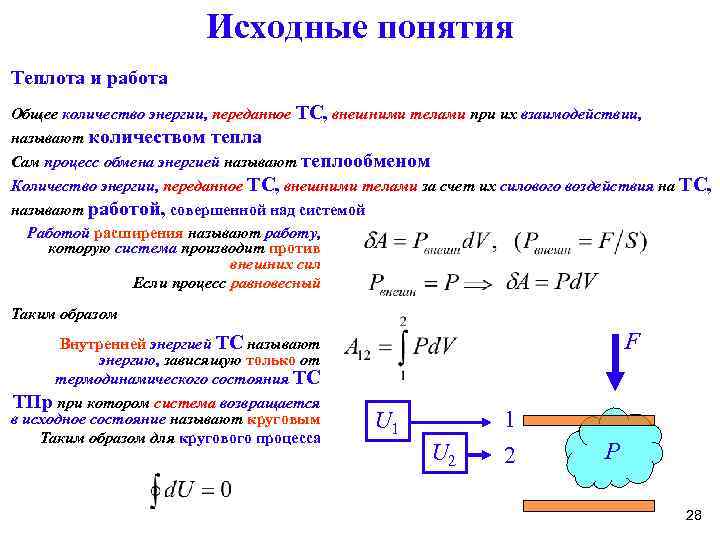 Исходные понятия Теплота и работа Общее количество энергии, переданное ТС, внешними телами при их