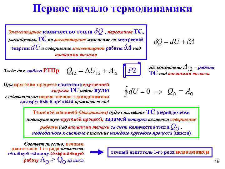 Первое начало термодинамики Элементарное количество тепла δQ , переданное ТС, расходуется ТС на элементарное