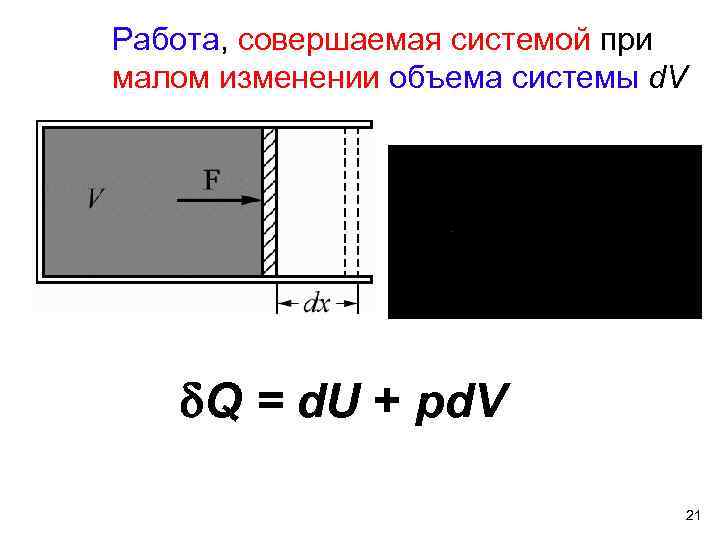 Работа, совершаемая системой при малом изменении объема системы d. V Q = d. U