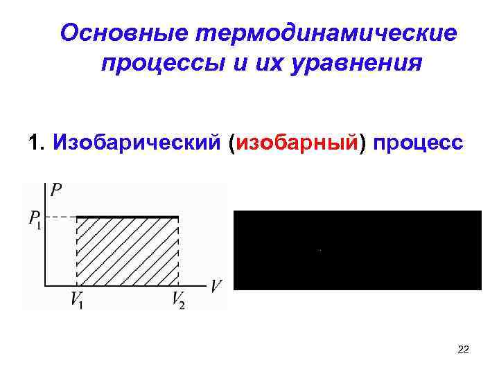 Основные термодинамические процессы и их уравнения 1. Изобарический (изобарный) процесс 22 