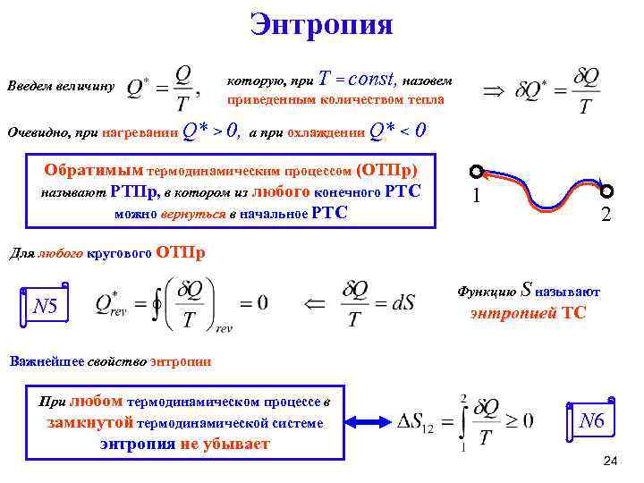 Энтропия и температура