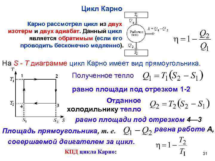 Цикл Карно рассмотрел цикл из двух изотерм и двух адиабат. Данный цикл является обратимым