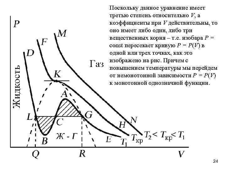 Поскольку данное уравнение имеет третью степень относительно V, а коэффициенты при V действительны, то