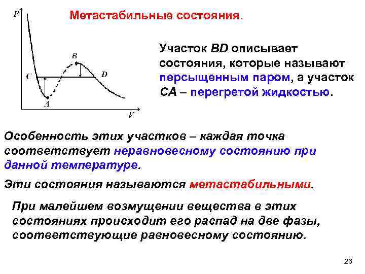 Минимально соответствует. Природа метастабильных состояний в однокомпонентных системах. Метастабильные состояния реального газа. Стабильные и метастабильные состояния вещества. Метастабильная и стабильная фаза это.