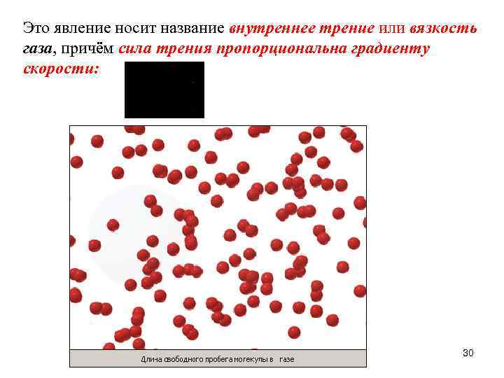 Это явление носит название внутреннее трение или вязкость газа, причём сила трения пропорциональна градиенту