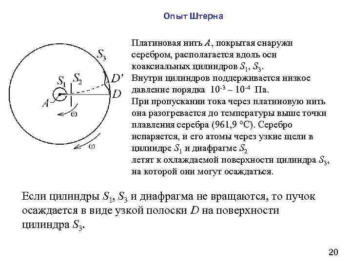 Опыт штерна рисунок. Опыт Штерна кратко очень. Скорость молекул опыт Штерна. Прибор Штерна формула. Опыт Отто Штерна.