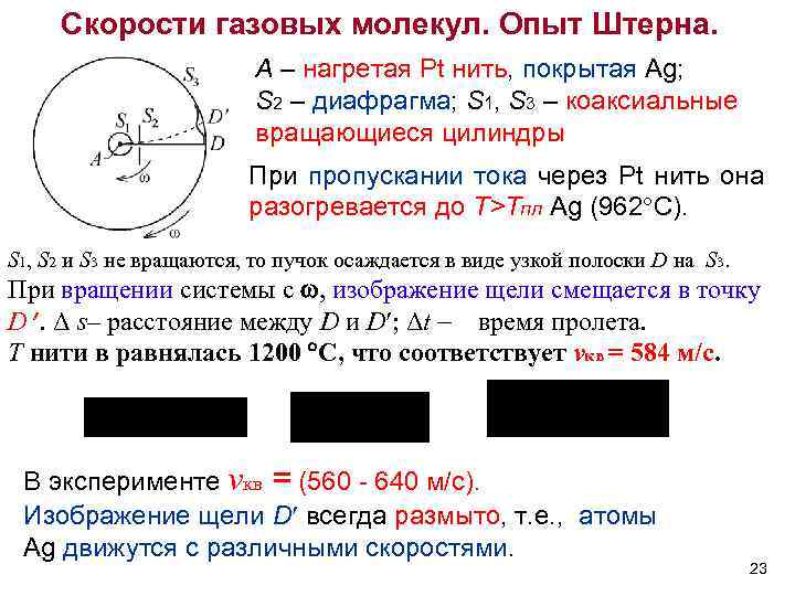 Скорости газовых молекул. Опыт Штерна. А – нагретая Pt нить, покрытая Ag; S 2