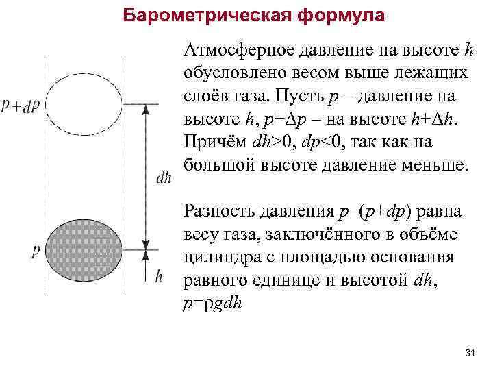 Барометрическая формула Атмосферное давление на высоте h обусловлено весом выше лежащих слоёв газа. Пусть