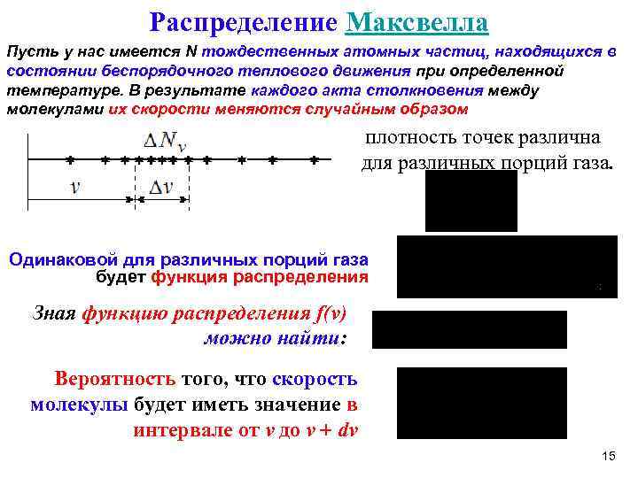 Распределение Максвелла Пусть у нас имеется N тождественных атомных частиц, находящихся в состоянии беспорядочного