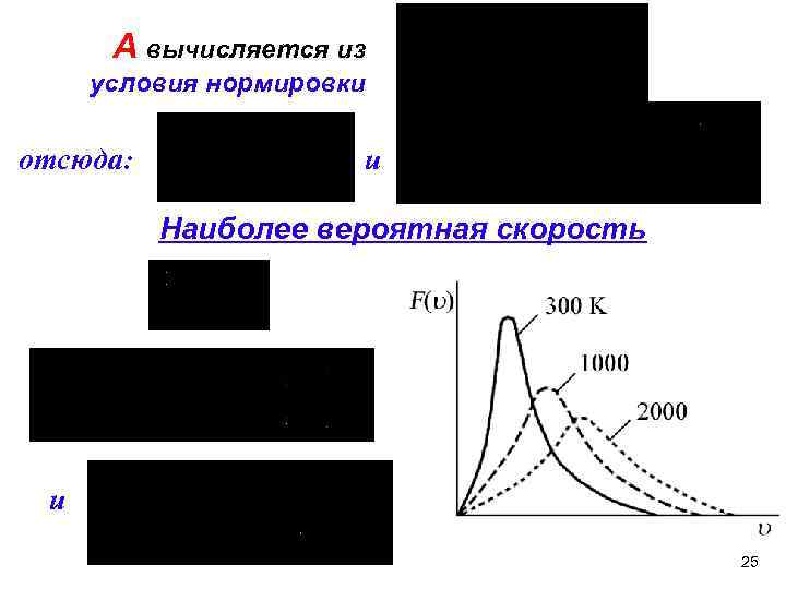 А вычисляется из условия нормировки отсюда: и Наиболее вероятная скорость и 25 