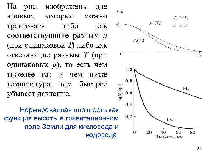 На рис. изображены две кривые, которые можно трактовать либо как соответствующие разным μ (при