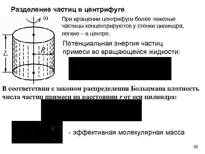 Наибольшая нормальная сила действующая на стенку цилиндра