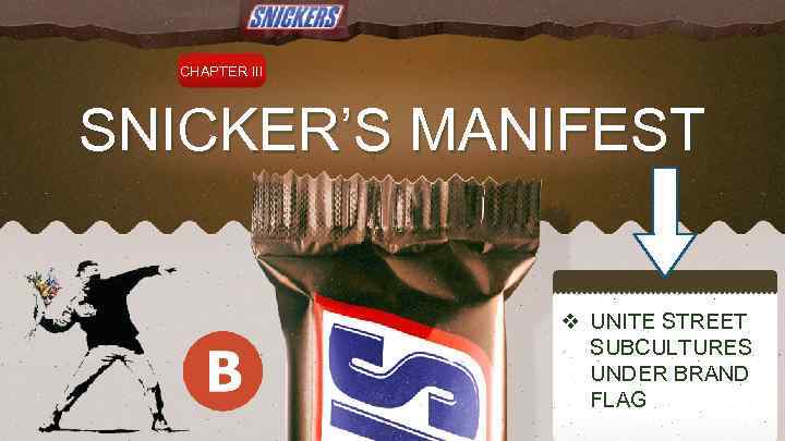 CHAPTER III SNICKER’S MANIFEST v UNITE STREET SUBCULTURES UNDER BRAND FLAG 