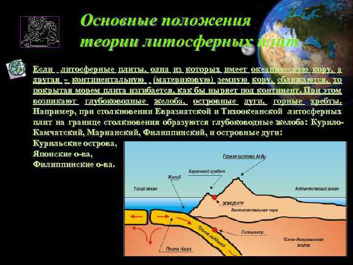 Презентация тектоника литосферных плит