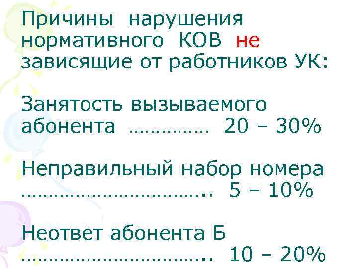 Причины нарушения нормативного КОВ не зависящие от работников УК: Занятость вызываемого абонента …………… 20