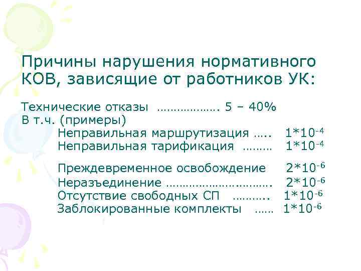 Причины нарушения нормативного КОВ, зависящие от работников УК: Технические отказы ………………. 5 – 40%