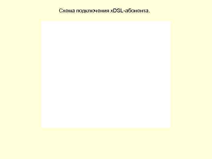 Схема подключения x. DSL-абонента. 