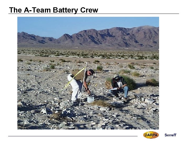 The A-Team Battery Crew Sens. IT 