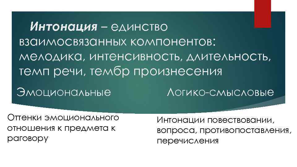 Интонация – единство взаимосвязанных компонентов: мелодика, интенсивность, длительность, темп речи, тембр произнесения Эмоциональные Оттенки