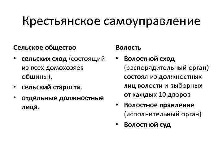 Крестьянское самоуправление Сельское общество Волость • сельских сход (состоящий из всех домохозяев общины), •