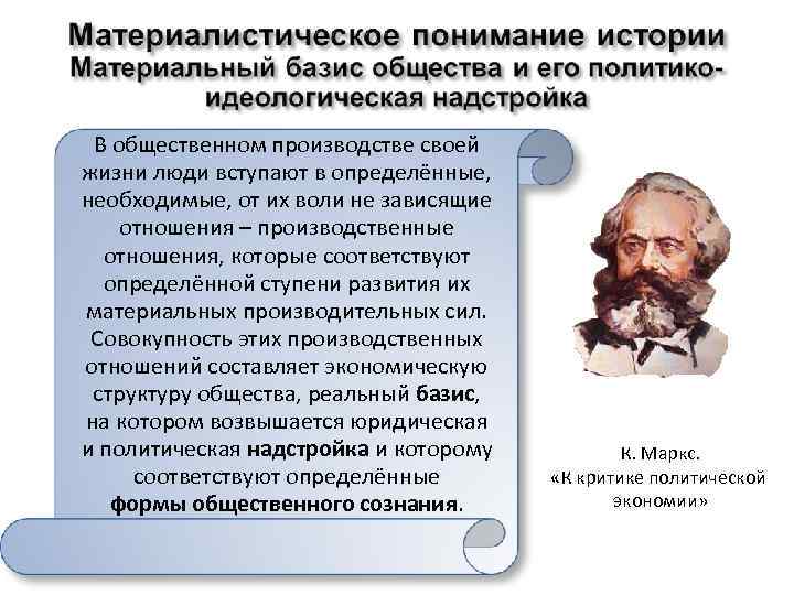 В общественном производстве своей жизни люди вступают в определённые, необходимые, от их воли не